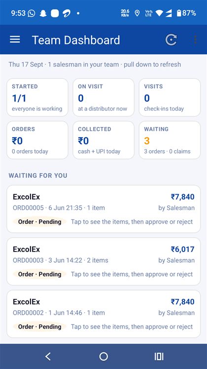 Team dashboard